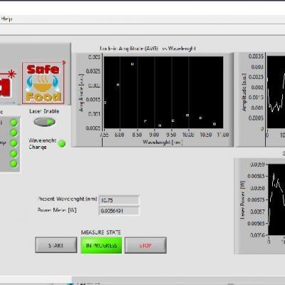 Screen shot dell'interfaccia grafica/Graphic interface screen shot